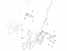 Bremschlauchen - Bremszangen
