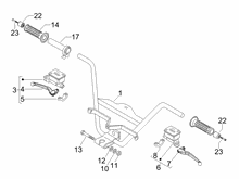 Lenker - Hauptbremszylinder