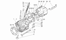 Zylinderkopf und Ventile