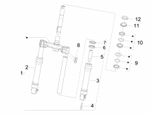 Gabel/Lenkerleitung - Steuersatz