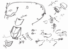 Lenkstange - Schaltungen