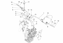 Lenkstange - Schaltungen