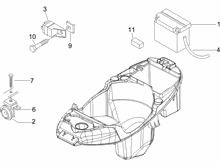 Fernschalteren - Batterie - Hupe