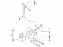 Bremschlauchen - Bremszangen