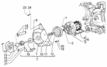 Elektronische zündvorrichtung