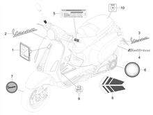 Plaketten - Verzierungen