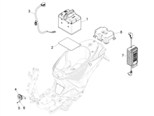 Fernschalteren - Batterie - Hupe