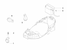 Fernschalteren - Batterie - Hupe