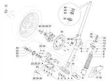 Vordere Radaufhängung/Federung - Stoßdämpfer