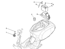Fernschalteren - Batterie - Hupe