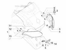 Hinterleuchten - Blinkleuchten