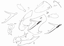 Lenkstange - Schaltungen