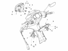 Vorderleuchten - Blinkleuchten