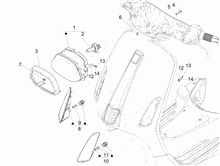 Vorderleuchten - Blinkleuchten
