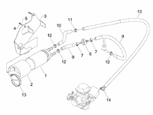 Benrin-einspritzanlage