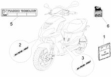 Plaketten - Verzierungen