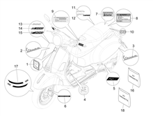 Plaketten - Verzierungen