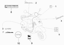 Plaketten - Verzierungen