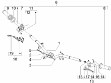 Lenker - Hauptbremszylinder