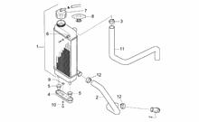 Lenkstange - Instrumenteneinheit