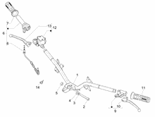 Lenker - Hauptbremszylinder