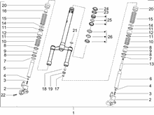 Gabel/Lenkerleitung - Steuersatz
