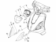 Vorderleuchten - Blinkleuchten