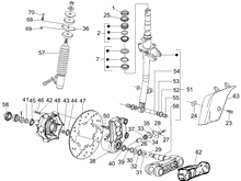 Gabel/Lenkerleitung - Steuersatz