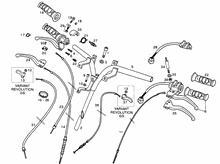 Lenkstange - Schaltungen