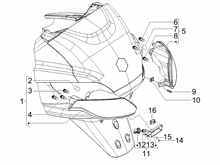 Hinterleuchten - Blinkleuchten