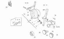 Lenkstange - Schaltungen