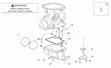Starterrad - startermotor