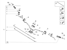 Lenkstange - Schaltungen