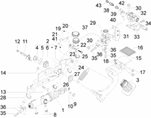 Steuerpedal - Hebeln