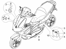 Fernschalteren - Batterie - Hupe