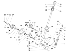 Gabel/Lenkerleitung - Steuersatz