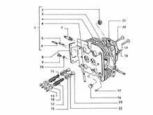 Stoßabfangendes vorgelegerad