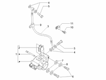 Bremschlauchen - Bremszangen