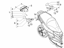 Hinterleuchten - Blinkleuchten