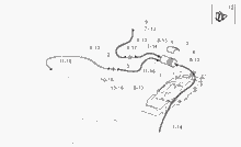 Lenkstange - Instrumenteneinheit