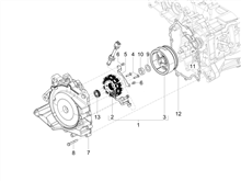 Lichtmaschine