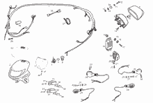 Lenkstange - Schaltungen