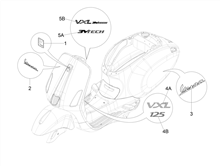 Plaketten - Verzierungen