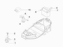 Fernschalteren - Batterie - Hupe