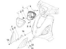 Vorderleuchten - Blinkleuchten