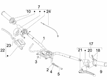 Lenker - Hauptbremszylinder