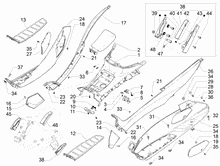 Mittlere Verklaidung - Fußraster