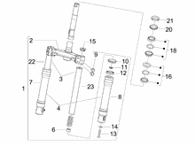 Gabel/Lenkerleitung - Steuersatz