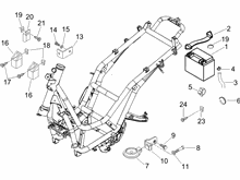 Fernschalteren - Batterie - Hupe