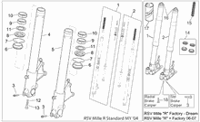 Rear headlight - Top box